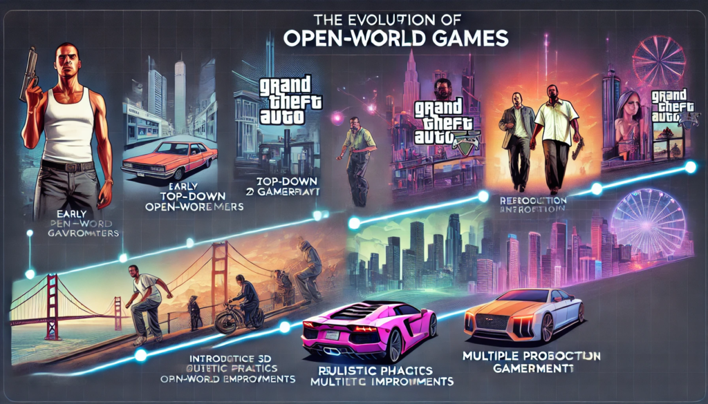 GTA VI