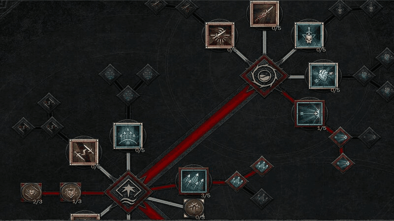 GTA 6 skill tree